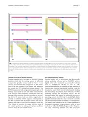 A3932SEQ datasheet.datasheet_page 5