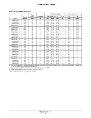 1SMA10CAT3 datasheet.datasheet_page 3