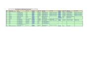 LM5008AMM/NOPB datasheet.datasheet_page 1