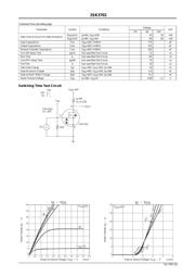 2SK3702 datasheet.datasheet_page 2