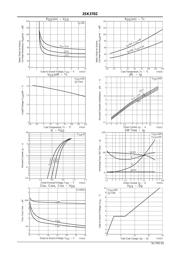 2SK3702 datasheet.datasheet_page 3