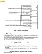 MKV42F256VLH16 datasheet.datasheet_page 3