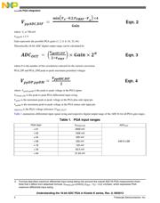 MKV42F256VLH16 datasheet.datasheet_page 4