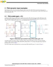 MKV42F256VLH16 datasheet.datasheet_page 5