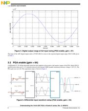 MKV42F256VLH16 datasheet.datasheet_page 6