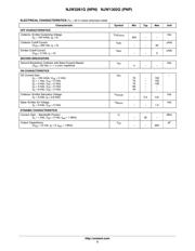 NJL3281DG datasheet.datasheet_page 2