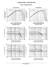 NJL3281DG datasheet.datasheet_page 3