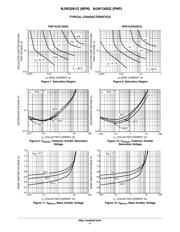 NJL3281DG datasheet.datasheet_page 4