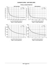 NJL3281DG datasheet.datasheet_page 5