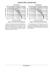 NJL3281DG datasheet.datasheet_page 6