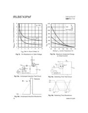 FDP8870 datasheet.datasheet_page 6