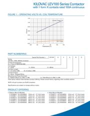 LEV100A5ANH datasheet.datasheet_page 3