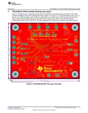 TPS2H160EVM 数据规格书 5