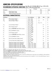 ADMC300BST datasheet.datasheet_page 2