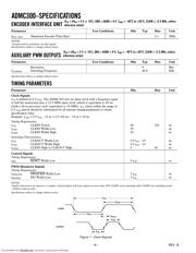 ADMC300BST datasheet.datasheet_page 4