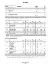 MC10H016L datasheet.datasheet_page 2