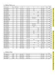 IC51-1444-1354 数据规格书 4