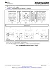 TMS3637D datasheet.datasheet_page 5