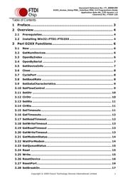 FT232HQ-REEL datasheet.datasheet_page 2