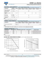 EGL34G-E3/83 datasheet.datasheet_page 2
