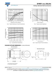 EGL34G-E3/83 datasheet.datasheet_page 3