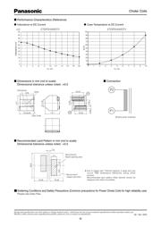 ETQPDH240DTV datasheet.datasheet_page 2