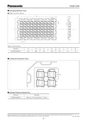 ETQPDH240DTV datasheet.datasheet_page 3