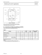 74LVC541APW,118 datasheet.datasheet_page 5