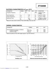 ZTX690BSTOA datasheet.datasheet_page 2