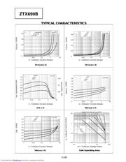 ZTX690BSTOB datasheet.datasheet_page 3