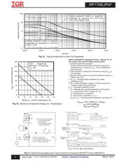 IRF7769L2TRPBF 数据规格书 6