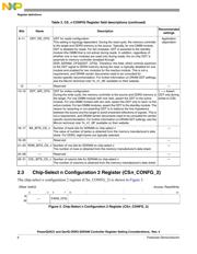 P2020NXN2KFC 数据规格书 6