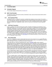 ADS5553EVM datasheet.datasheet_page 6