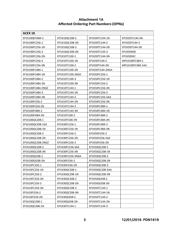 EPM7128BTC100-7N 数据规格书 3