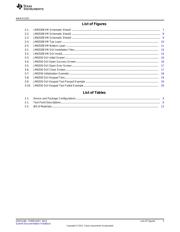 LM8330EVM datasheet.datasheet_page 3