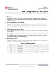 LM8330EVM datasheet.datasheet_page 6