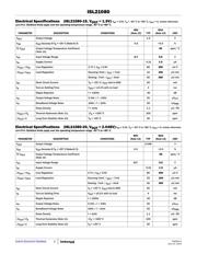 ISL21080CIH325Z-TK datasheet.datasheet_page 5