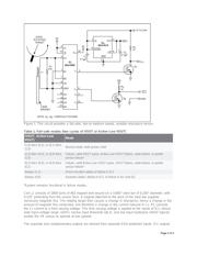 MAX3096ESE+T datasheet.datasheet_page 2