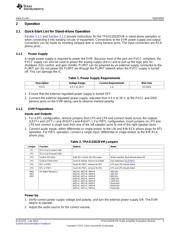 TPA3132D2EVM datasheet.datasheet_page 3