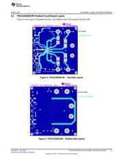 TPA3132D2EVM datasheet.datasheet_page 5