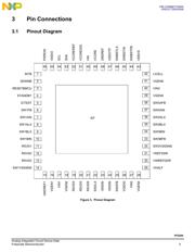 MMPF0200F6AEP datasheet.datasheet_page 5