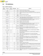 MMPF0200F6AEP datasheet.datasheet_page 6