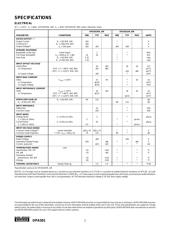 OPA501AM 数据规格书 2