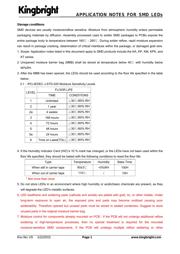KM2520SEC09 datasheet.datasheet_page 1