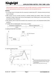 KM2520SEC09 datasheet.datasheet_page 2