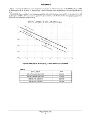 NSV50150ADT4G datasheet.datasheet_page 4