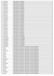 LC1D12B7 datasheet.datasheet_page 2
