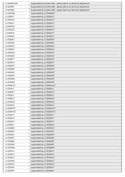 LC1D12B7 datasheet.datasheet_page 4