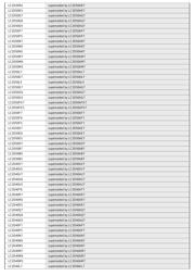 LC1D12B7 datasheet.datasheet_page 5