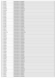 LC1D12B7 datasheet.datasheet_page 6